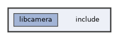 include