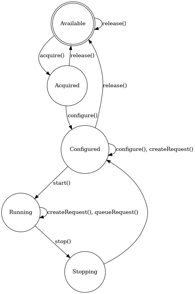 dot_inline_dotgraph_1.png